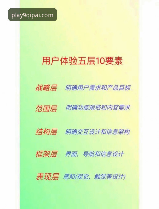 棋牌登录 棋牌登录系统全面解析:从安全机制到用户体验的深度思考
